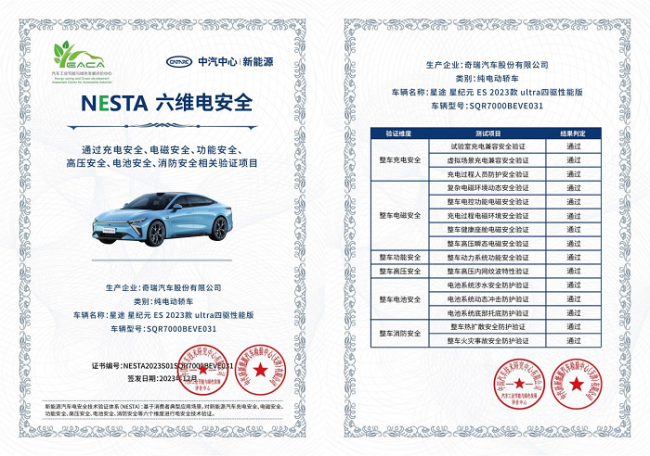 65c2fdec6caff
